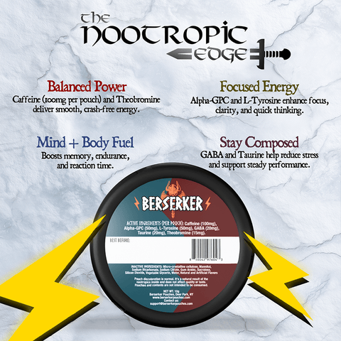 Berserker Caffeine Pouches - Fire & Ice - Outlaw Dip Company Inc.