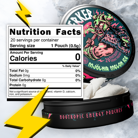 Nutrition facts image for Berserker 'Mjölnir Melon Ice' flavor caffeine pouches showing zero calories, 15 pouches per container and serving size. There is an open can showing the contents of what the caffeine pouch looks like inside.