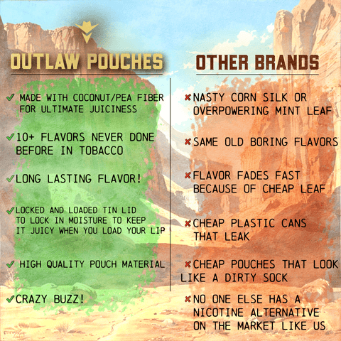 Outlaw Mint Fat Cut