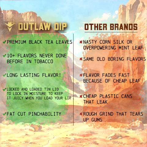 Outlaw Fat Cut Sampler 9 Pack