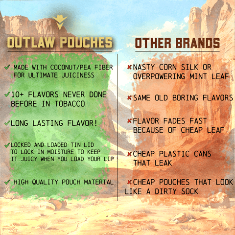 Outlaw Pouches vs. other brands